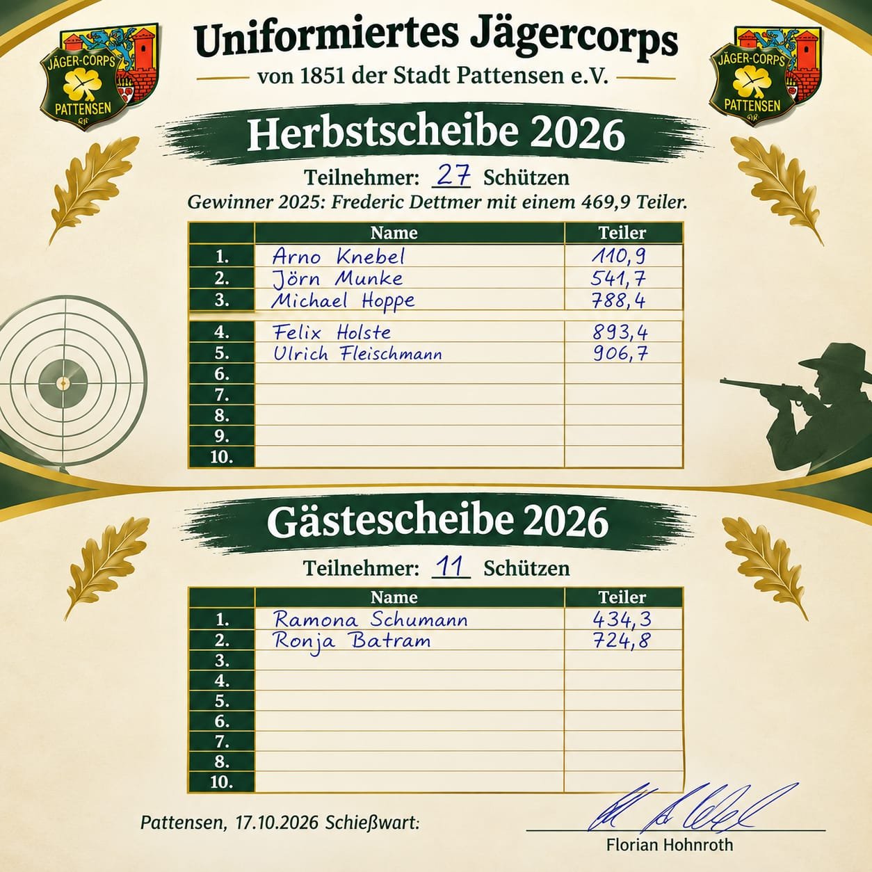Gewinner der Herstscheibe 2026